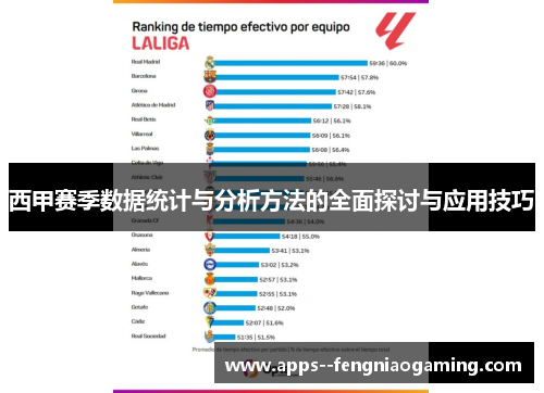 西甲赛季数据统计与分析方法的全面探讨与应用技巧
