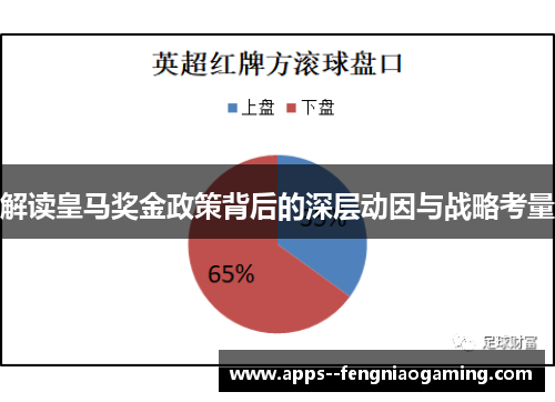 解读皇马奖金政策背后的深层动因与战略考量