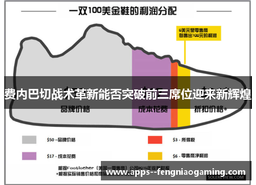 费内巴切战术革新能否突破前三席位迎来新辉煌