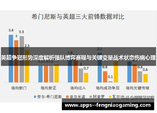 英超争冠形势深度解析强队博弈赛程与关键变量战术状态伤病心理 英超争冠形势深度解析强队博弈赛程与关键变量战术状态伤病心理