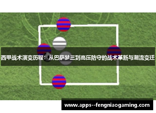 西甲战术演变历程:从巴萨梦三到高压防守的战术革新与潮流变迁 西甲战术演变历程:从巴萨梦三到高压防守的战术革新与潮流变迁