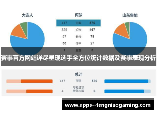 赛事官方网站详尽呈现选手全方位统计数据及赛事表现分析