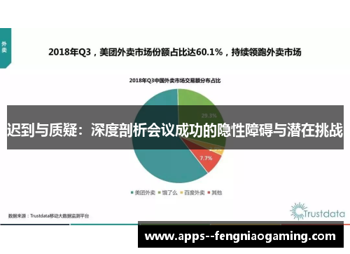 迟到与质疑：深度剖析会议成功的隐性障碍与潜在挑战
