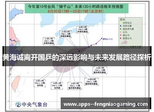 黄海诚离开国乒的深远影响与未来发展路径探析